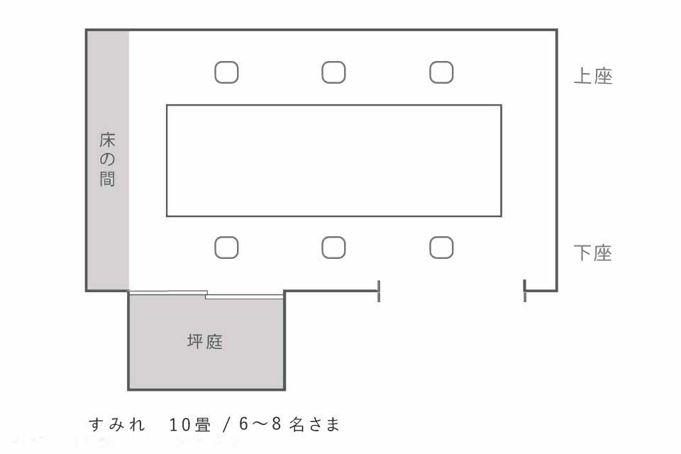 個室「すみれ」のレイアウト図